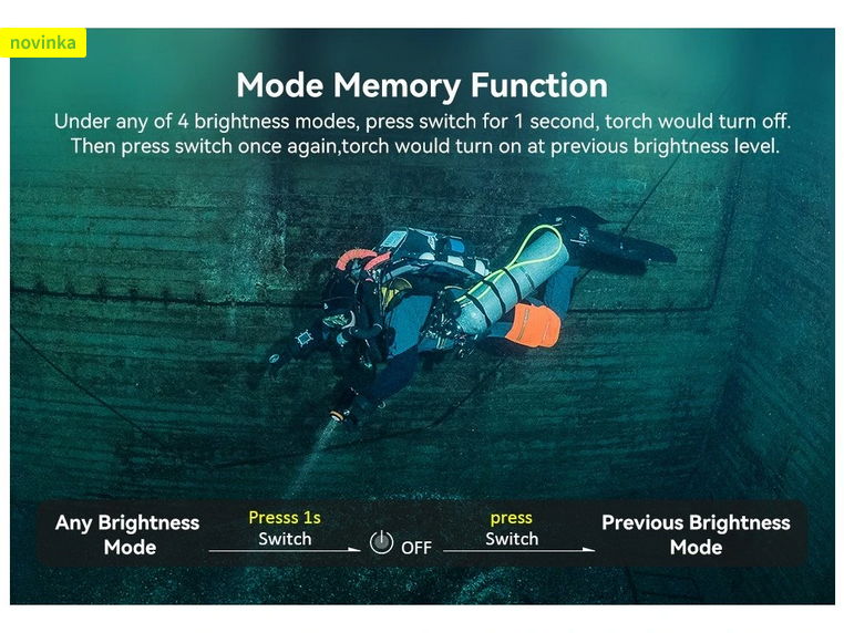 Screenshot 2025-05-18 at 13-18-45 Svítilna D920 - E-dive