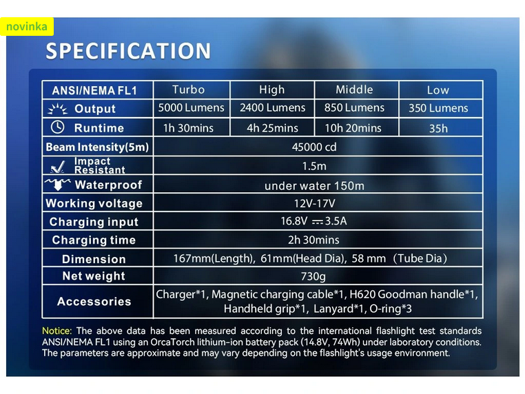 Screenshot 2025-05-18 at 13-19-21 Svítilna D920 - E-dive